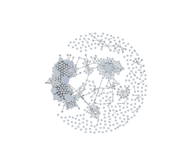 A screenshot of an Obsidian graph view